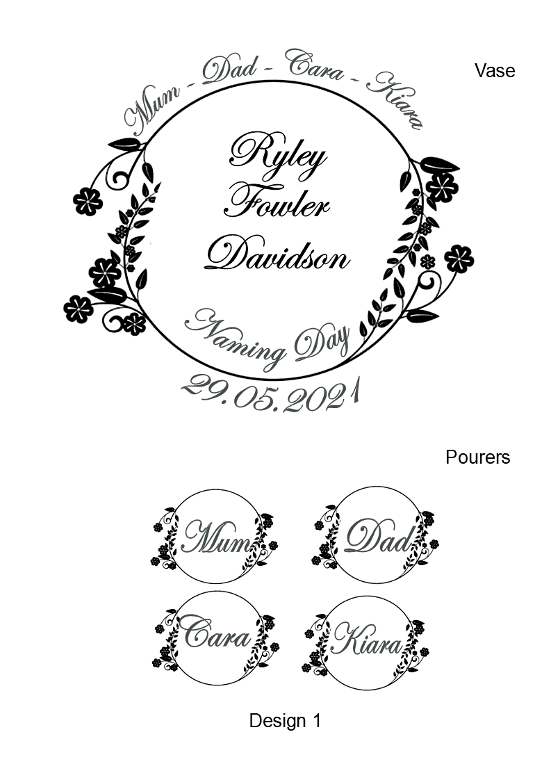 Spirit Naming Day Sand Unity Ceremony 5 Piece Set Personalized